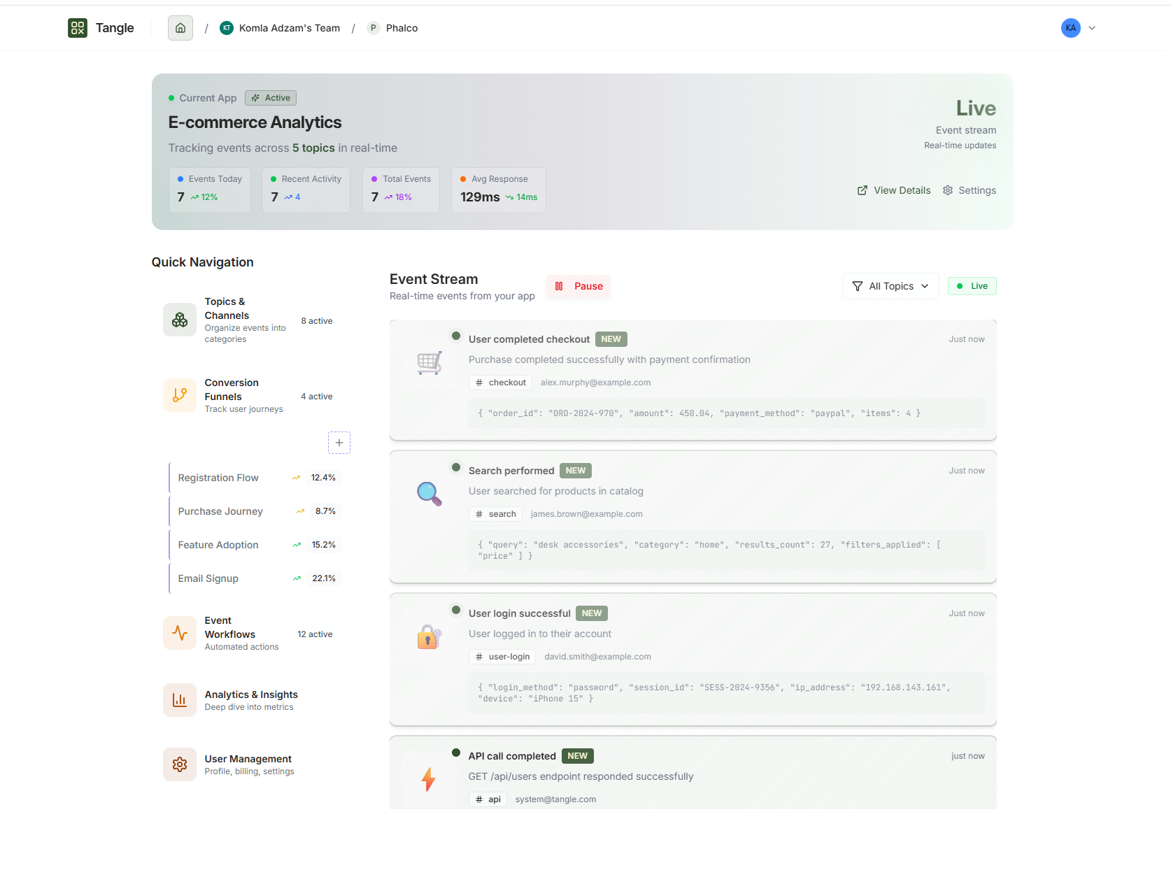 Tangle Analytics Dashboard